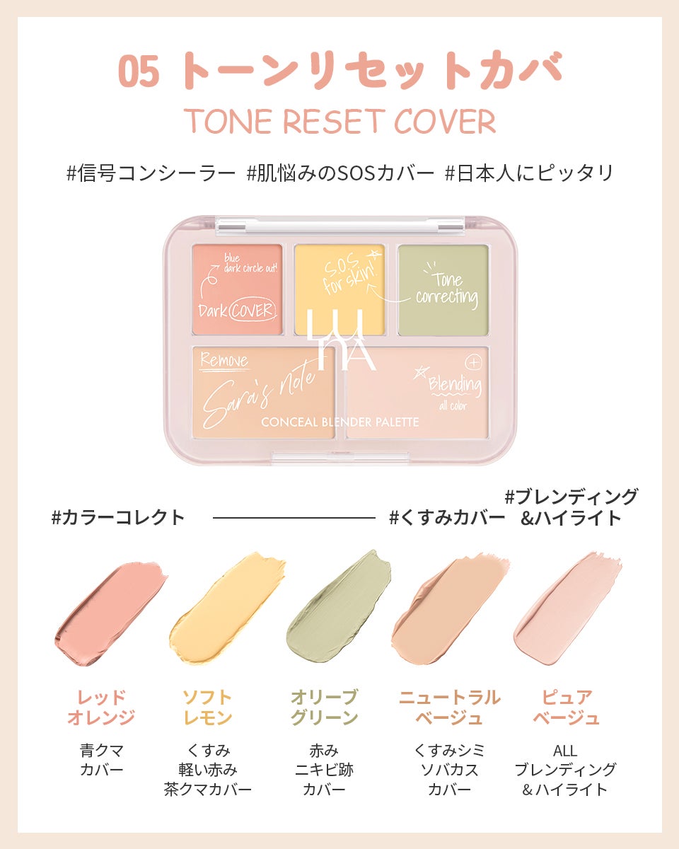 コンシールブレンダーパレット/LUNA/パレットコンシーラーを使ったクチコミ(3枚目)