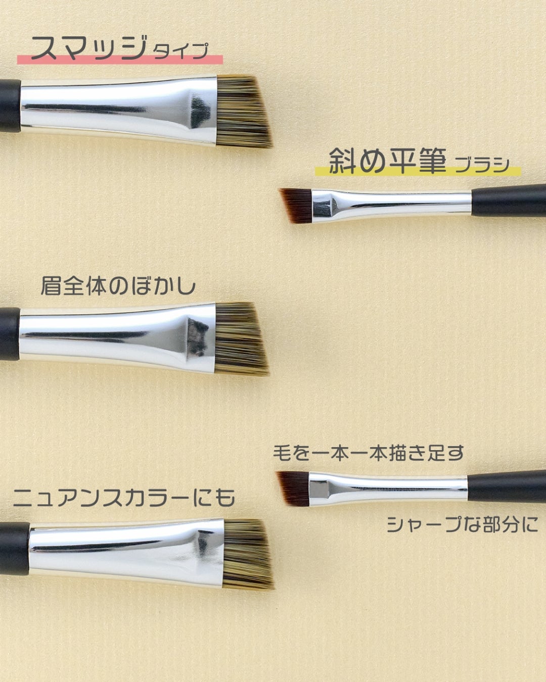 ダブルエンドアイブロウブラシ スマッジタイプ/ロージーローザ/メイクブラシを使ったクチコミ(1枚目)