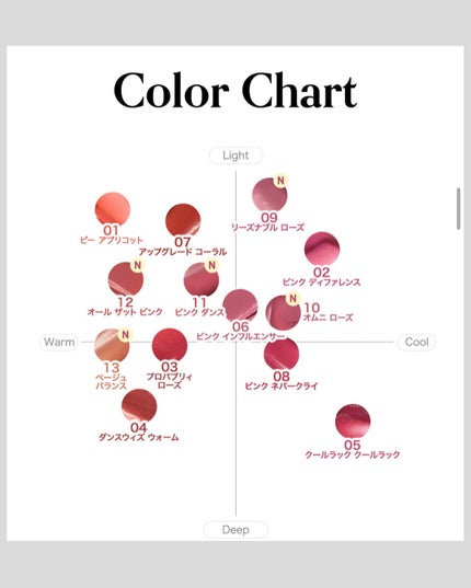 インク ジェラブル ティント/PERIPERA/リップティントを使ったクチコミ(3枚目)