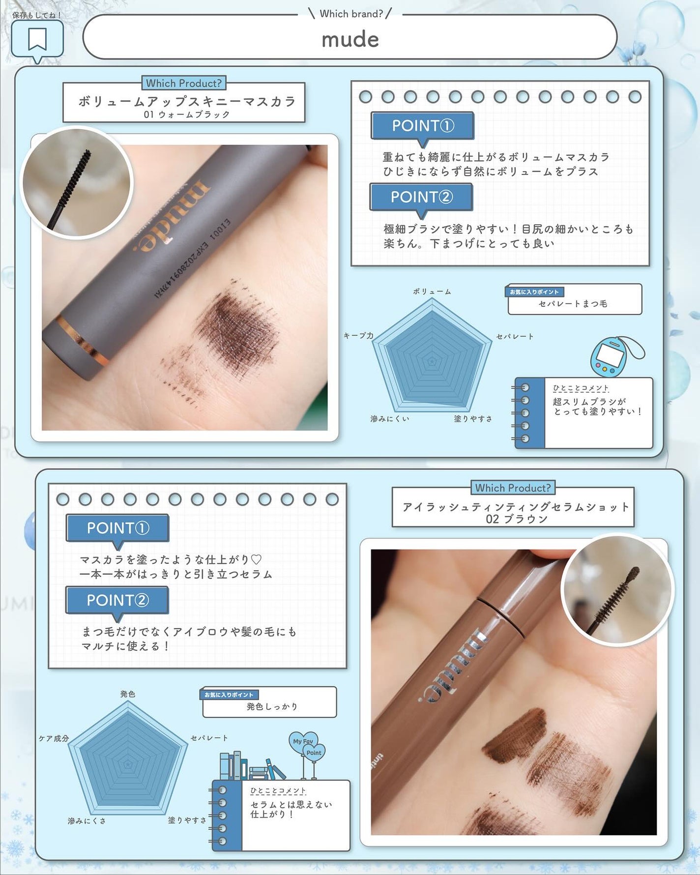 アイラッシュセラムショット/mude/その他スキンケアを使ったクチコミ(3枚目)