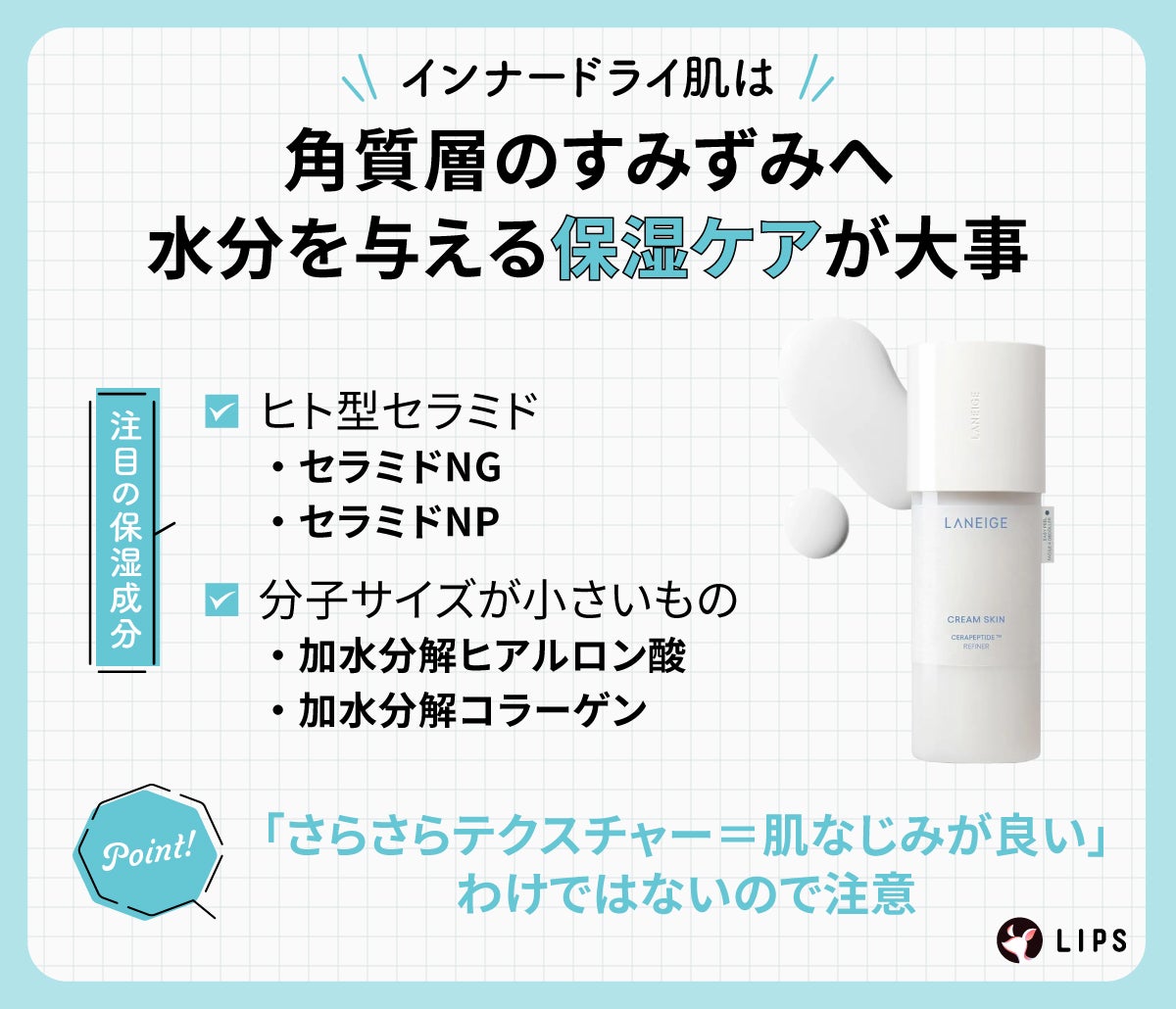 インナードライ肌は角質層のすみずみへ水分を与える保湿ケアが大事。セラミドNGやセラミドNPのヒト型セラミドや加水分解ヒアルロン酸や加水分解コラーゲンの分子サイズが小さい保湿成分に注目しましょう。