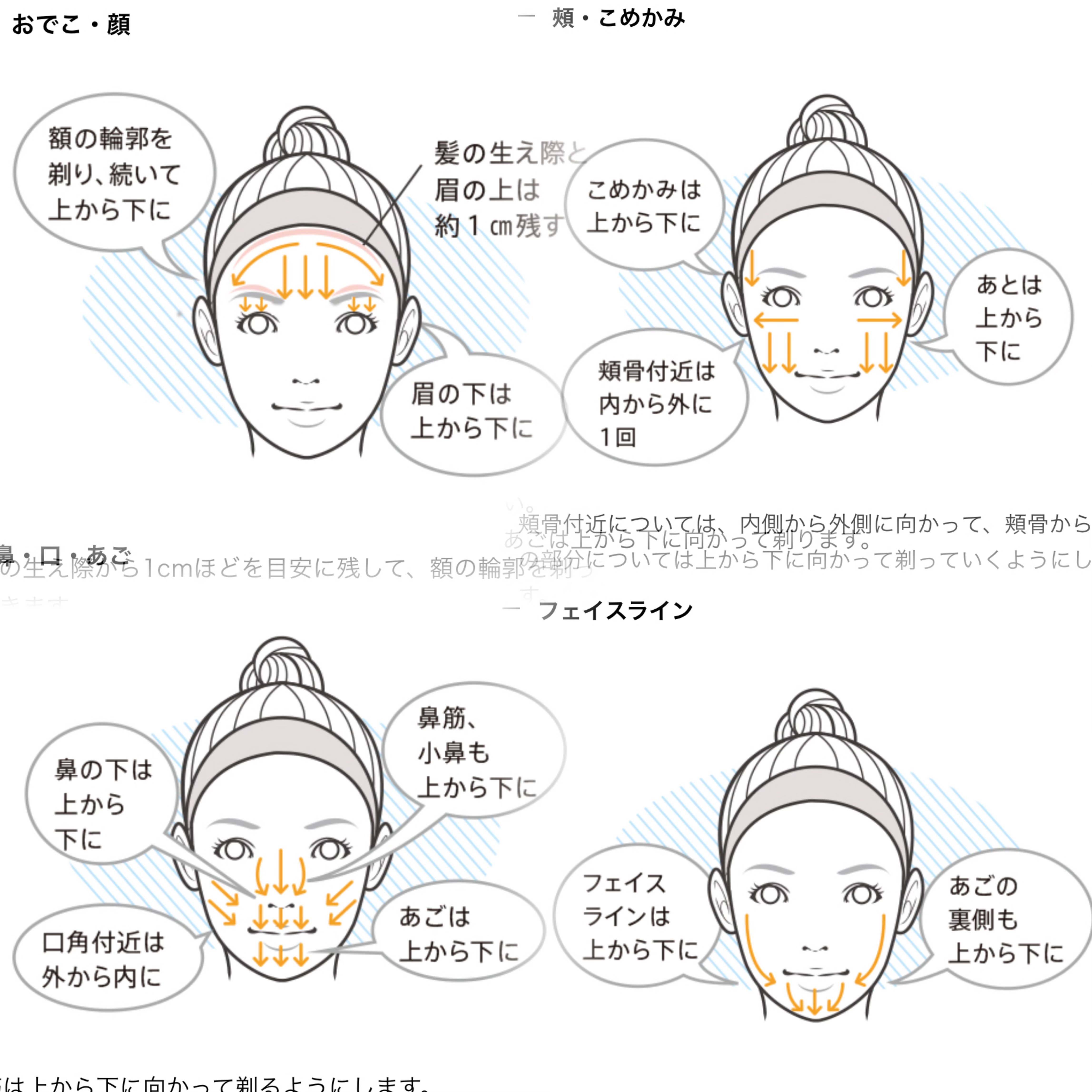 bi-hada L型/貝印/シェーバーを使ったクチコミ（3枚目）