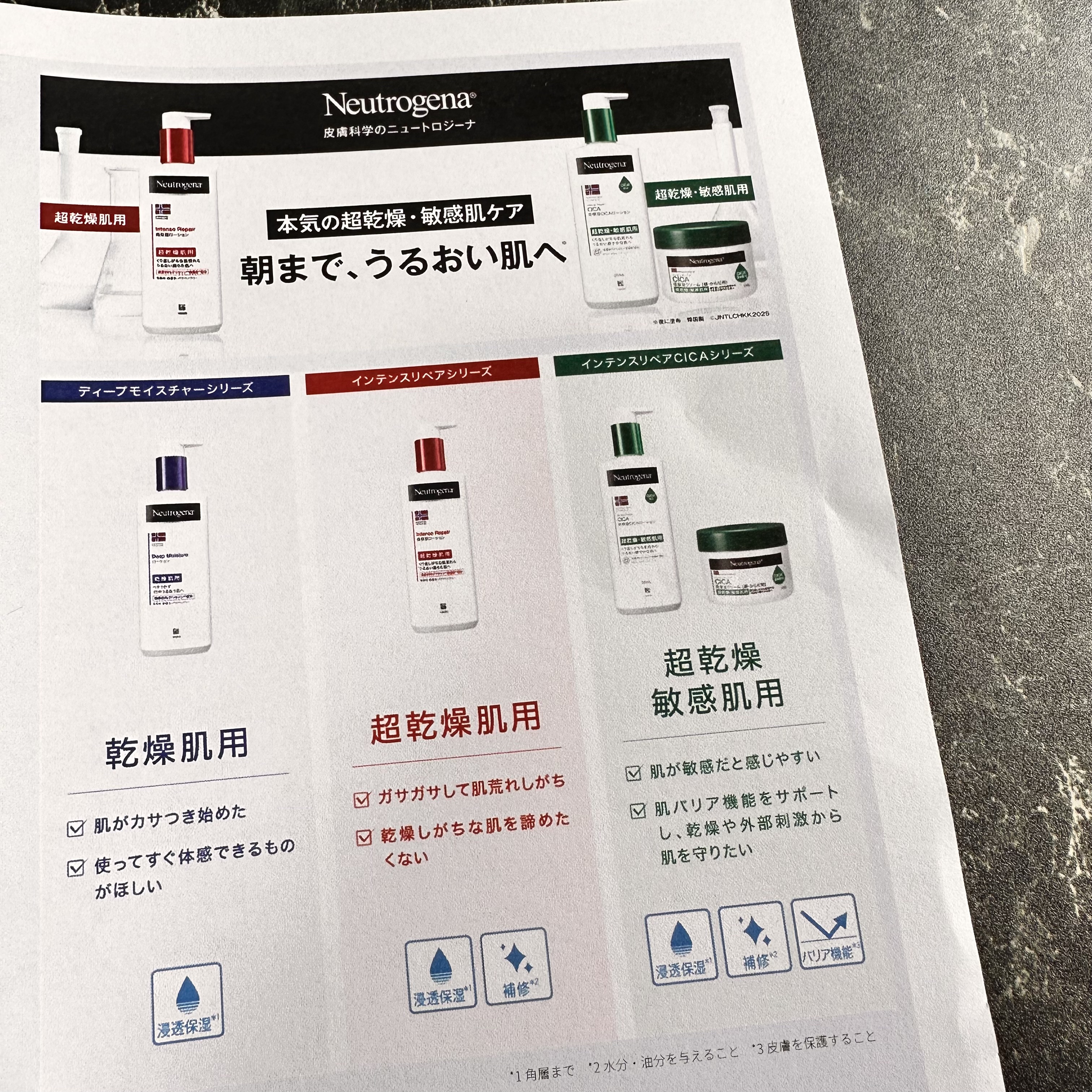 ノルウェー フォーミュラ インテンスリペア ボディ エマルジョン/Neutrogena/ボディローションを使ったクチコミ（3枚目）