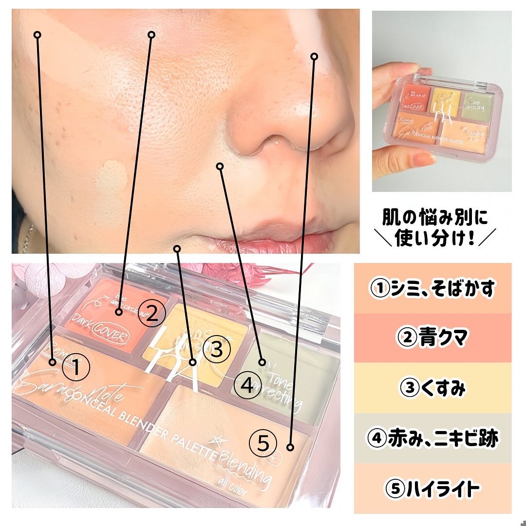 コンシールブレンダーパレット/LUNA/パレットコンシーラーを使ったクチコミ(3枚目)