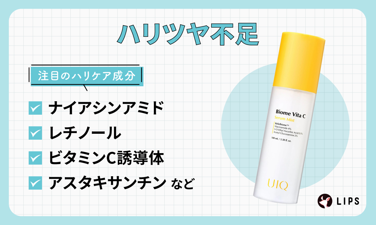 ハリツヤ不足に注目のハリケア成分は、ナイアシンアミド・レチノール・ビタミンC誘導体・アスタキサンチンなどです。