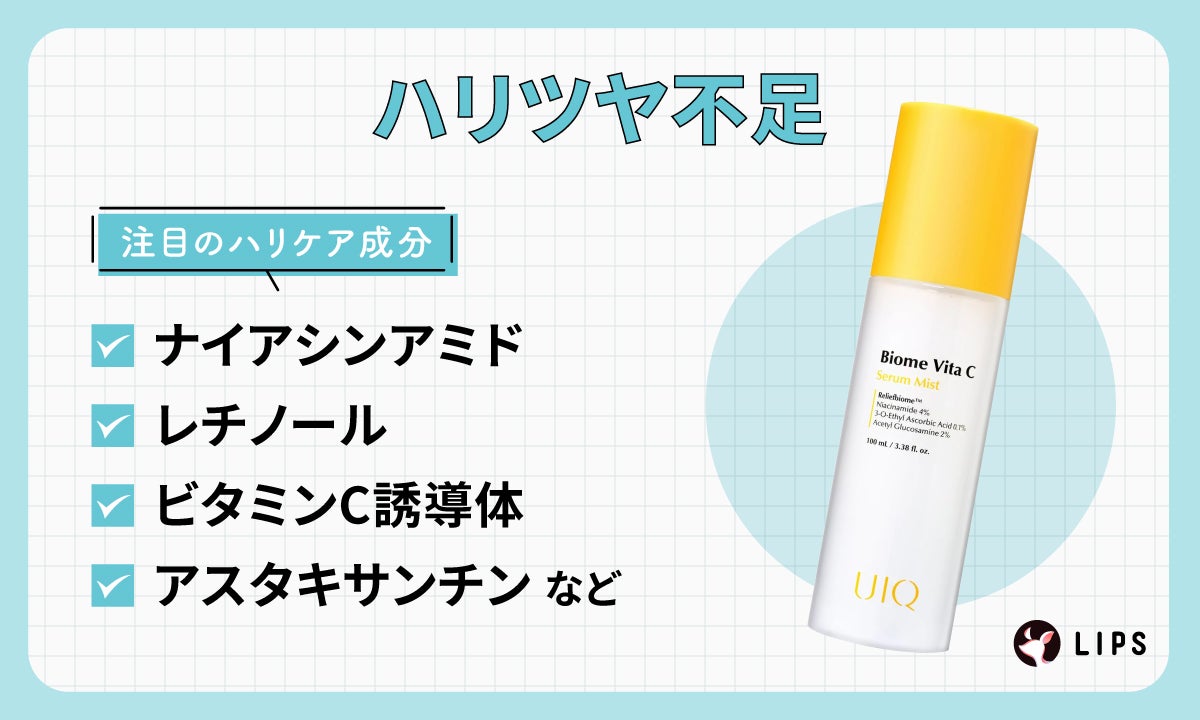 ハリツヤ不足に注目のハリケア成分は、ナイアシンアミド・レチノール・ビタミンC誘導体・アスタキサンチンなどです。