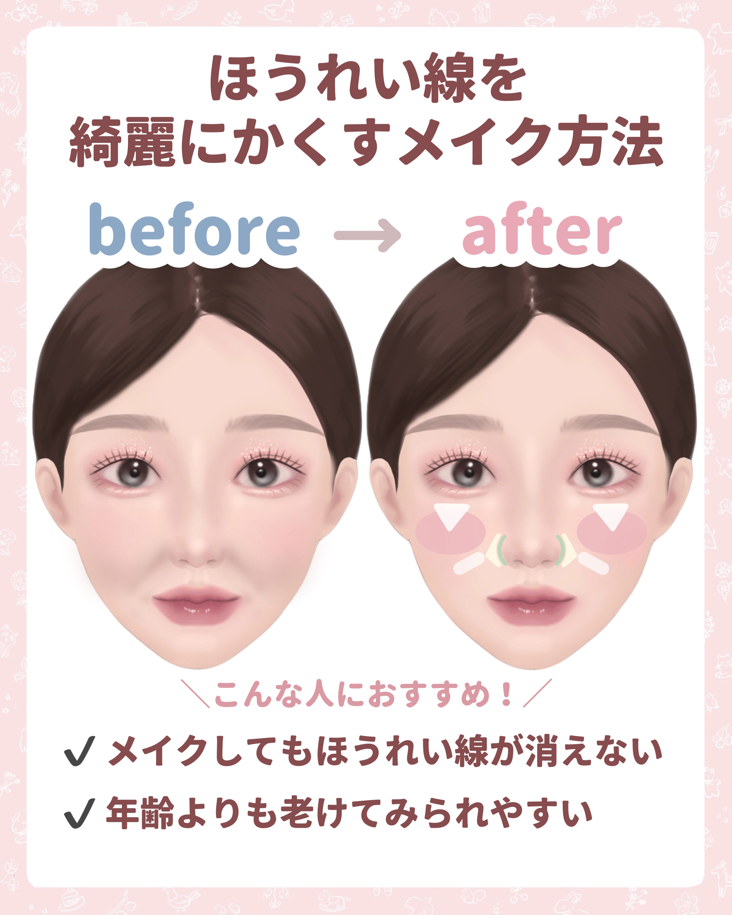 マーメイドスキンジェルUV/キャンメイク/日焼け止めジェルを使ったクチコミ（2枚目）