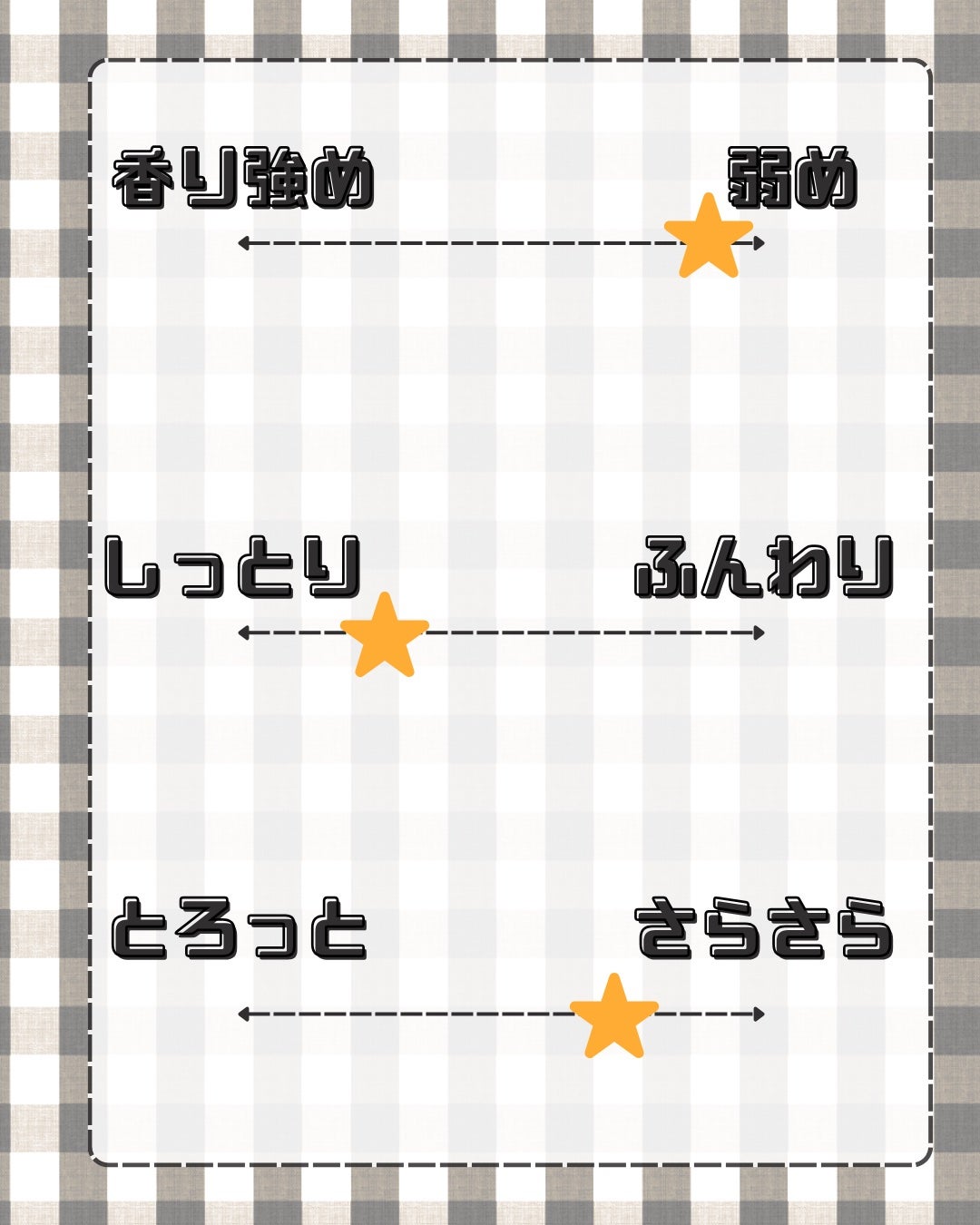 ロックオイル/ReFa/ヘアオイルを使ったクチコミ(3枚目)