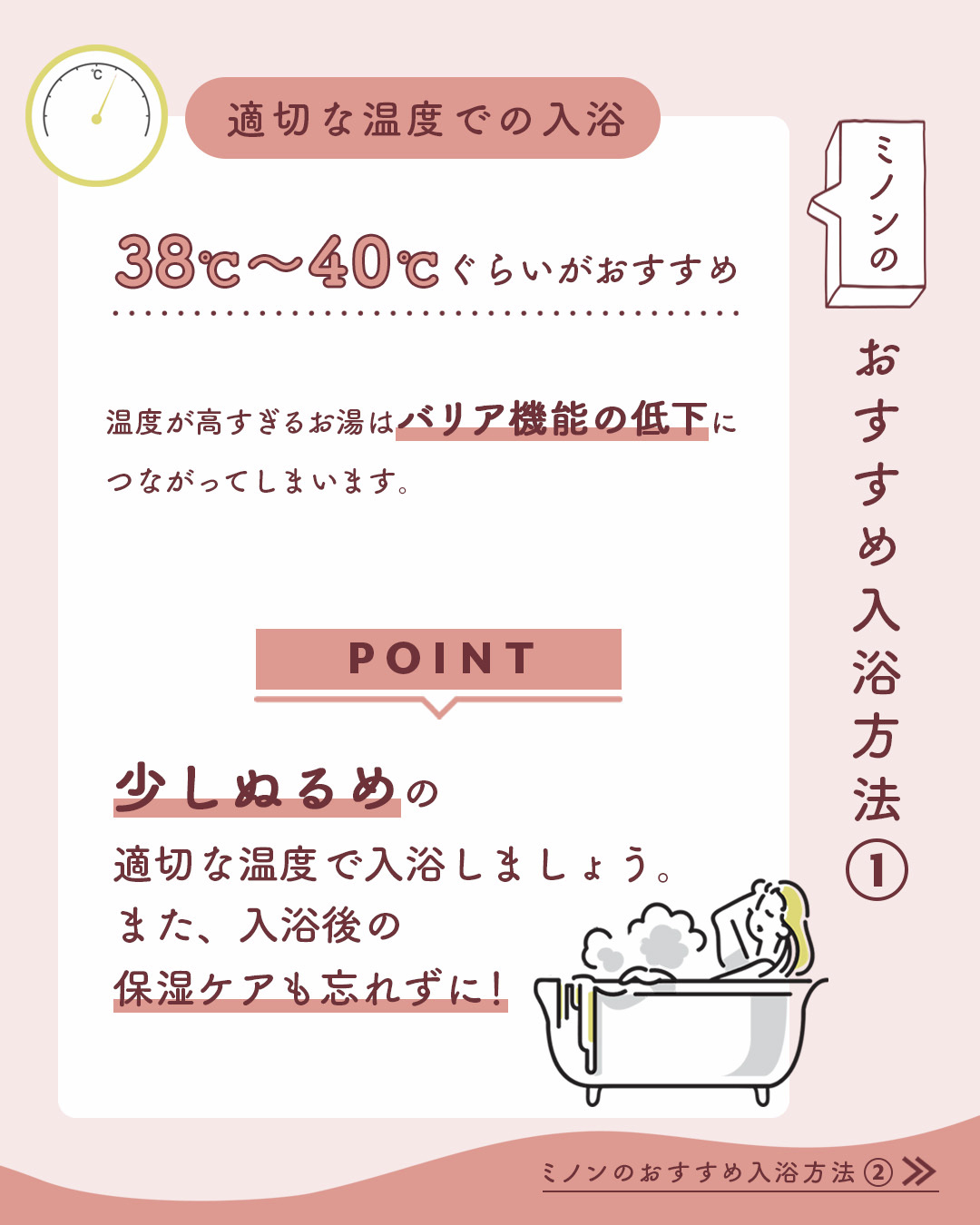 ミノン薬用保湿入浴剤/ミノン/保湿系入浴剤を使ったクチコミ（3枚目）