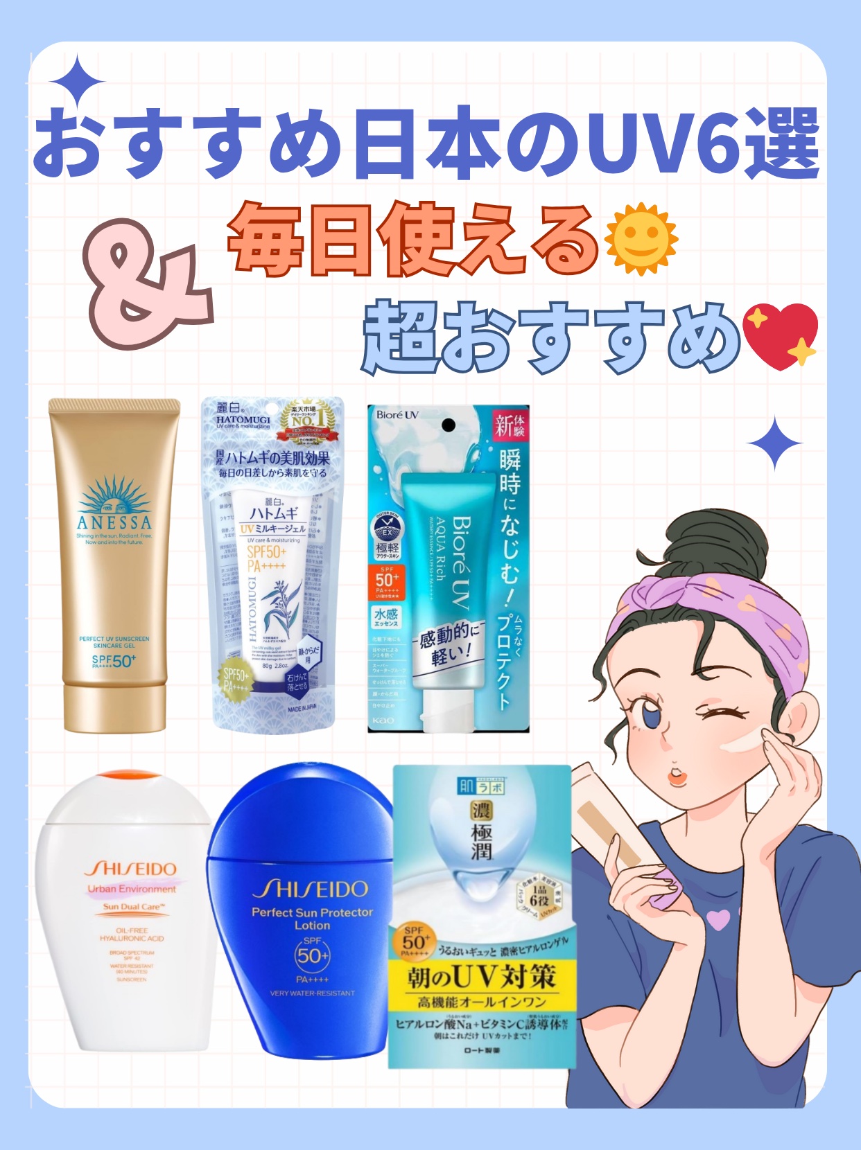 極潤 UVホワイトゲル/肌ラボ/オールインワン化粧品を使ったクチコミ（1枚目）