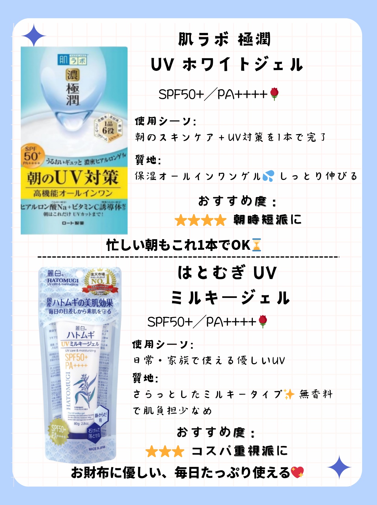 極潤 UVホワイトゲル/肌ラボ/オールインワン化粧品を使ったクチコミ（3枚目）