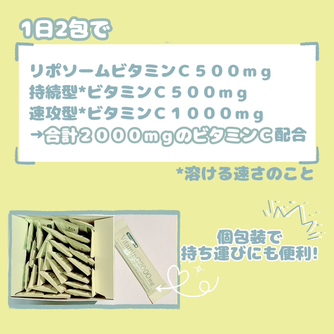 リポソーム＋持続型ビタミンC顆粒/matsukiyo LAB/美容サプリメントを使ったクチコミ（3枚目）