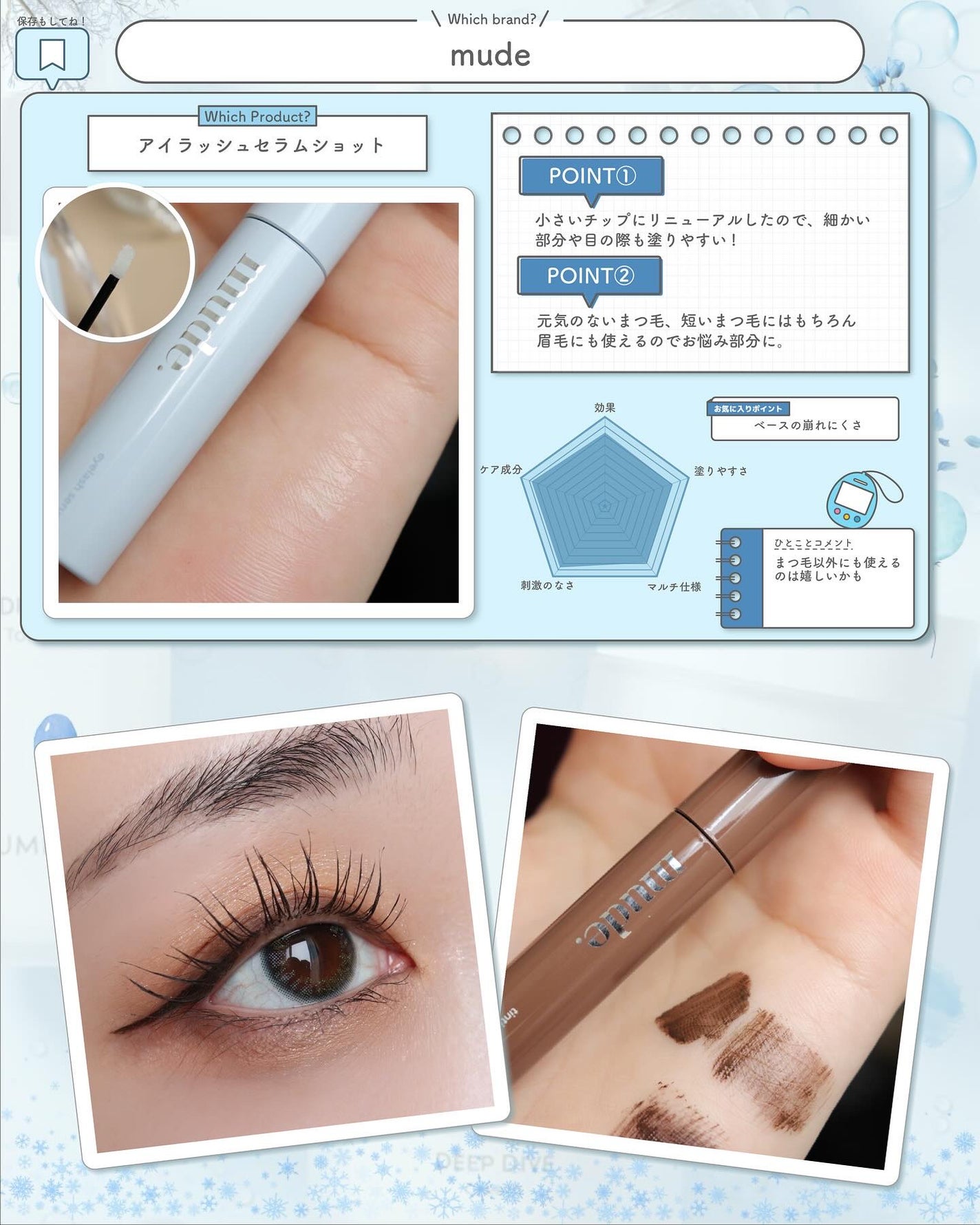 アイラッシュセラムショット/mude/その他スキンケアを使ったクチコミ(4枚目)