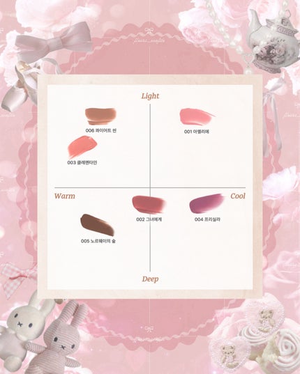 ブラーレットソルベティント/tiptoe/リップティントを使ったクチコミ(6枚目)