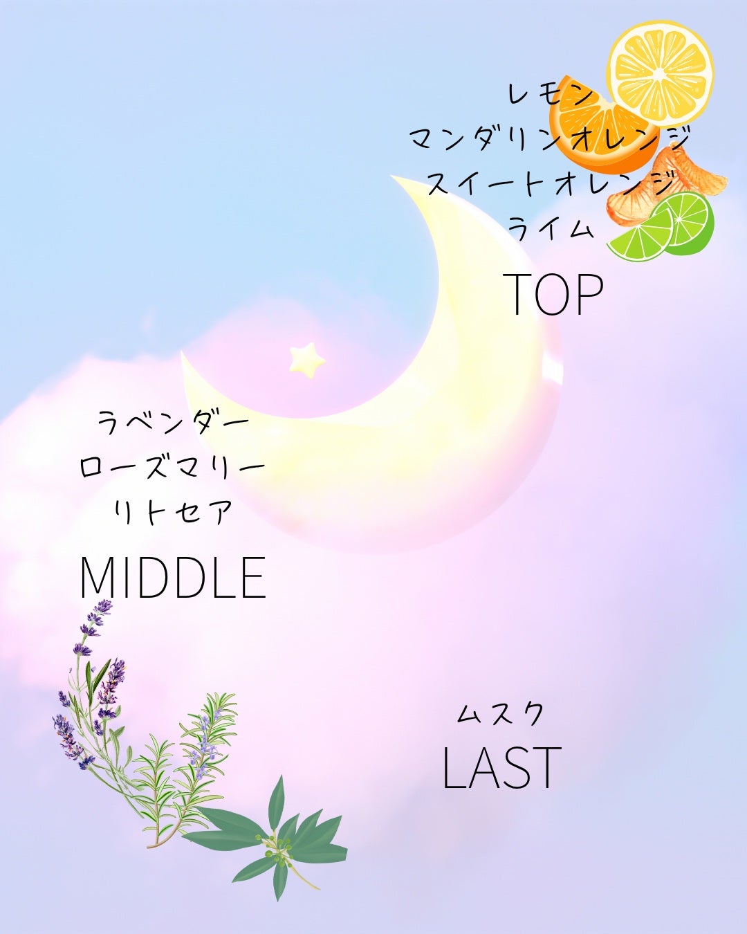 Furo Dreamy/Furo/炭酸系入浴剤を使ったクチコミ(3枚目)