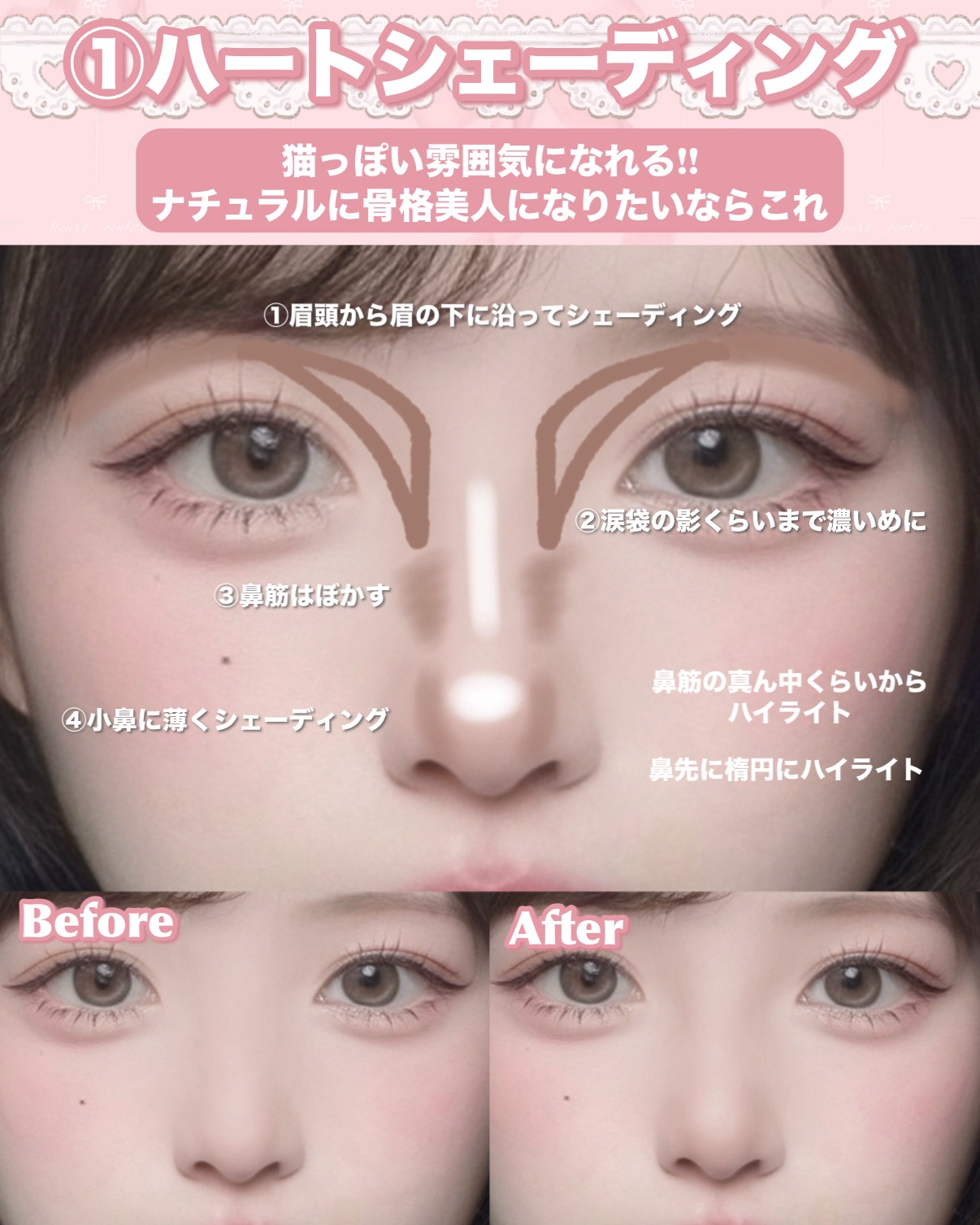 シェーディングパウダー/キャンメイク/シェーディングを使ったクチコミ（2枚目）