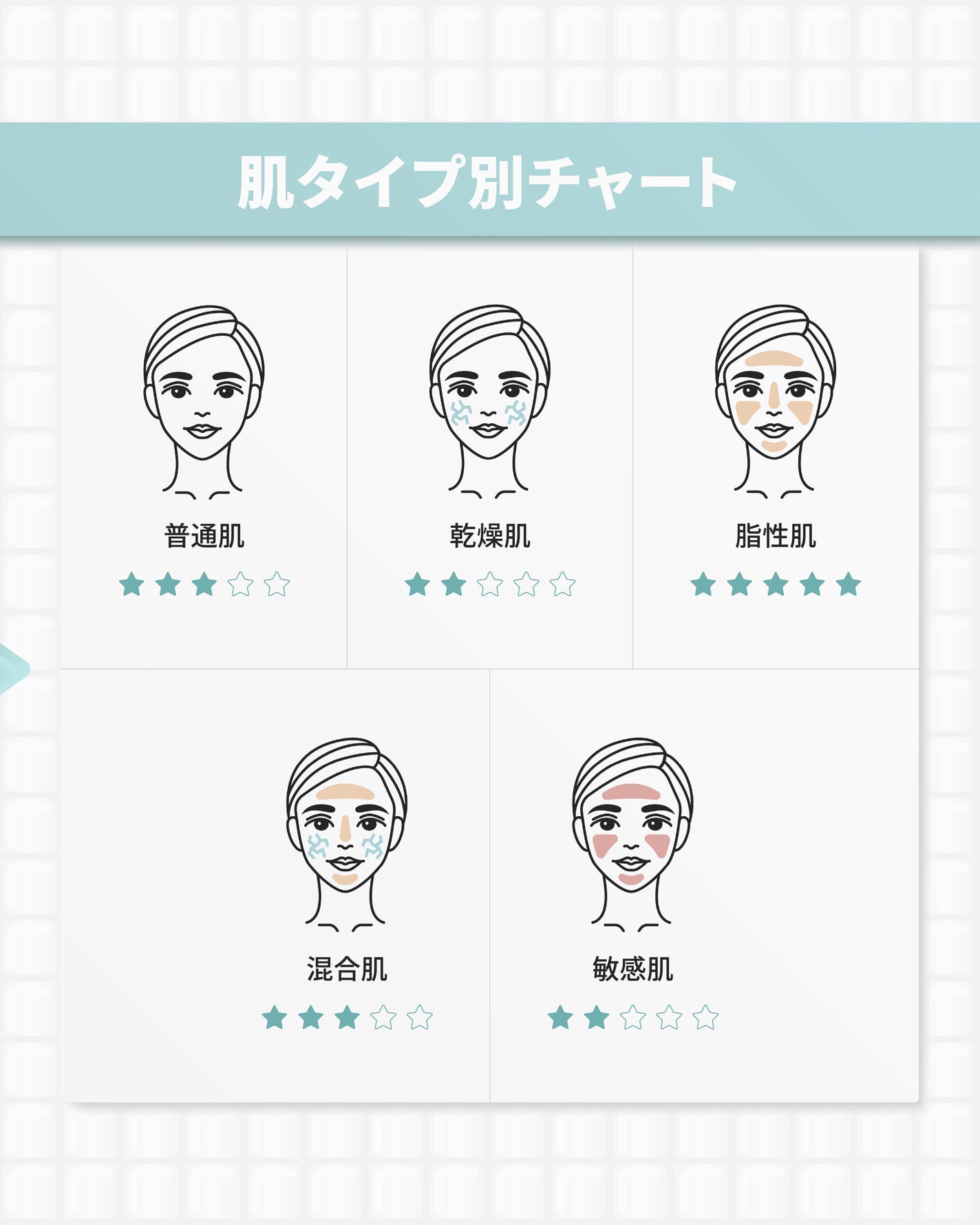 抗酸化クレンザー/大熊製薬/洗顔フォームを使ったクチコミ(10枚目)