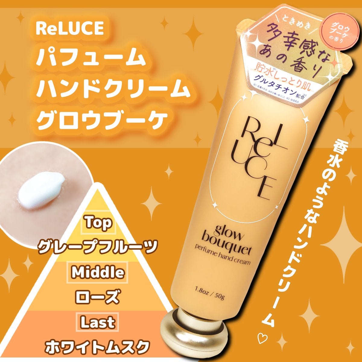 パフュームハンドクリーム グロウブーケ/ReLUCE/ハンドクリームを使ったクチコミ(1枚目)