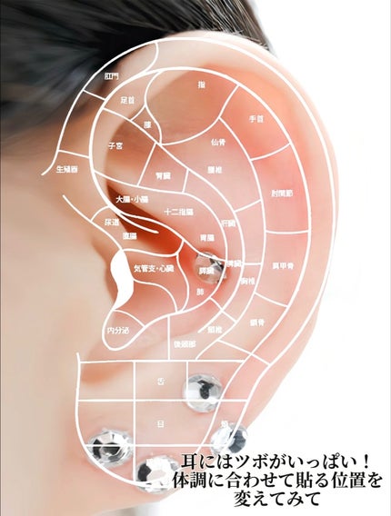Earbomb/keybo/その他を使ったクチコミ(4枚目)