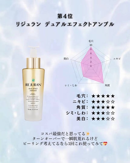 アネトス アクネケア トリートメント セラム/Anetos/美容液を使ったクチコミ(7枚目)