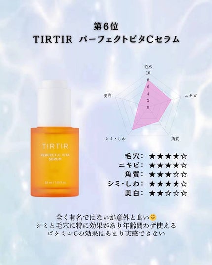 アネトス アクネケア トリートメント セラム/Anetos/美容液を使ったクチコミ(5枚目)