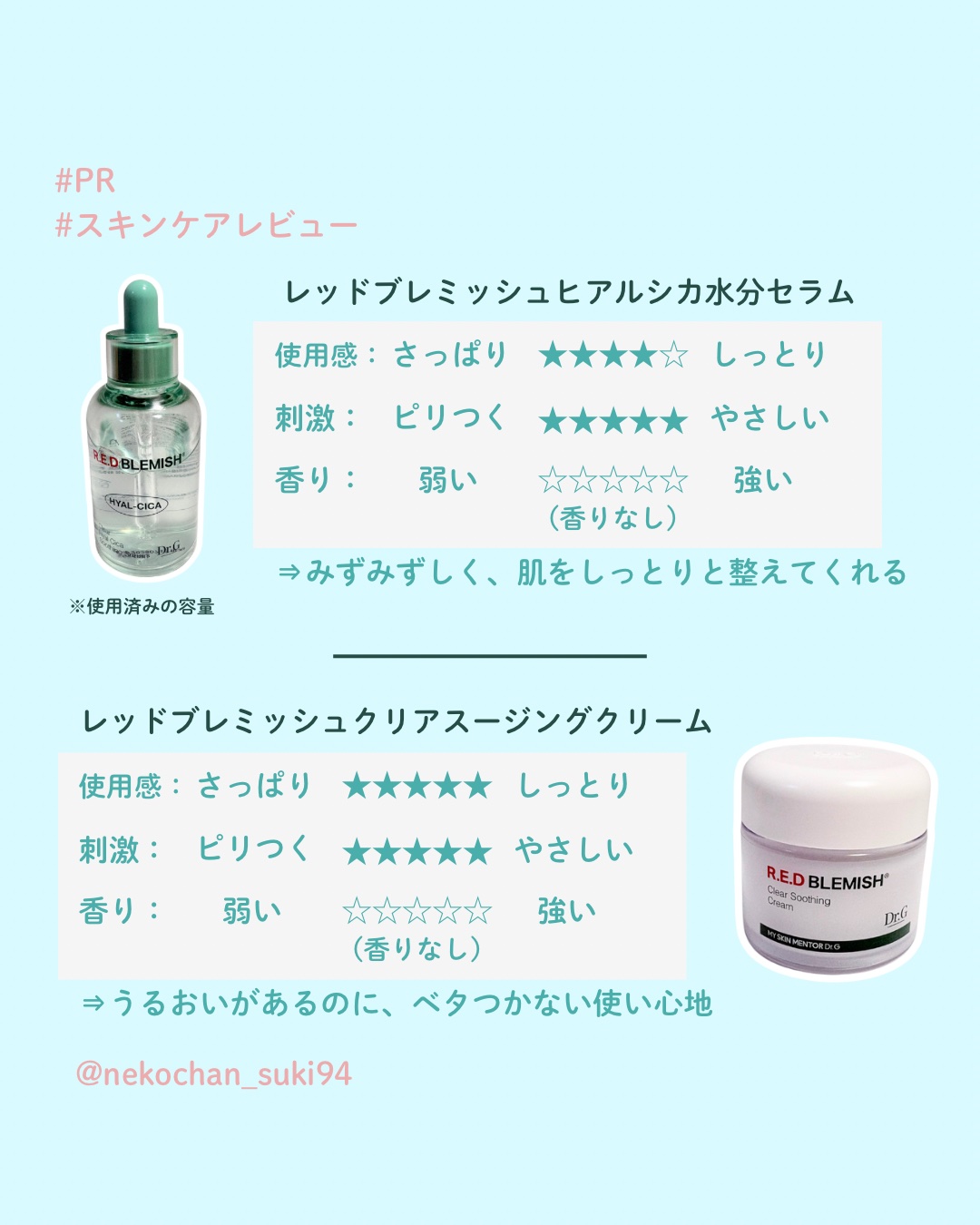 レッドブレミッシュ クリアスージングクリーム/Dr.G/フェイスクリームを使ったクチコミ（2枚目）