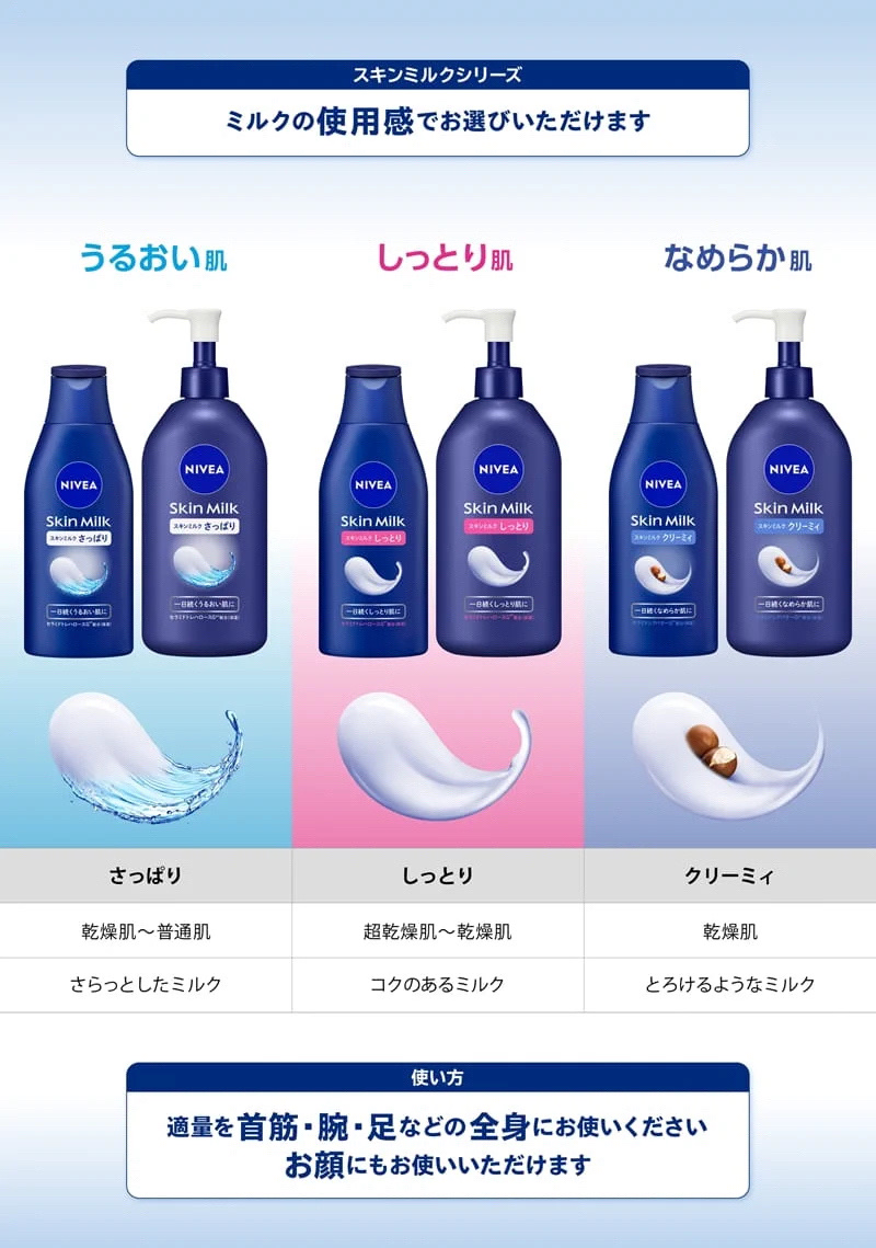 スキンミルク(しっとり)/ニベア/ボディミルクを使ったクチコミ（3枚目）