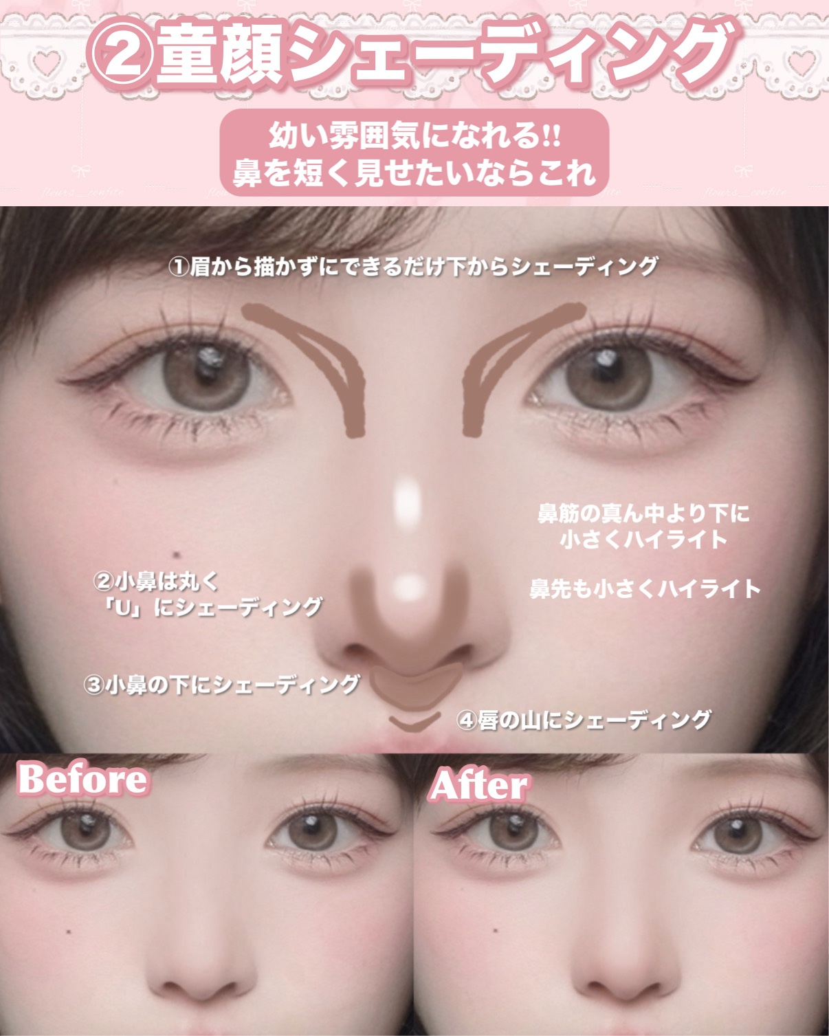 シェーディングパウダー/キャンメイク/シェーディングを使ったクチコミ（3枚目）