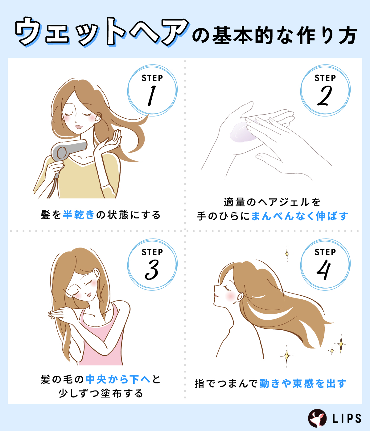 ウェットヘアの基本的な作り方。髪を半乾きの状態にして適量のヘアジェルを手のひらにまんべんなく伸ばす。髪の毛の中央から下へと少しずつ塗布し指でつまんで動きや束感を出す。