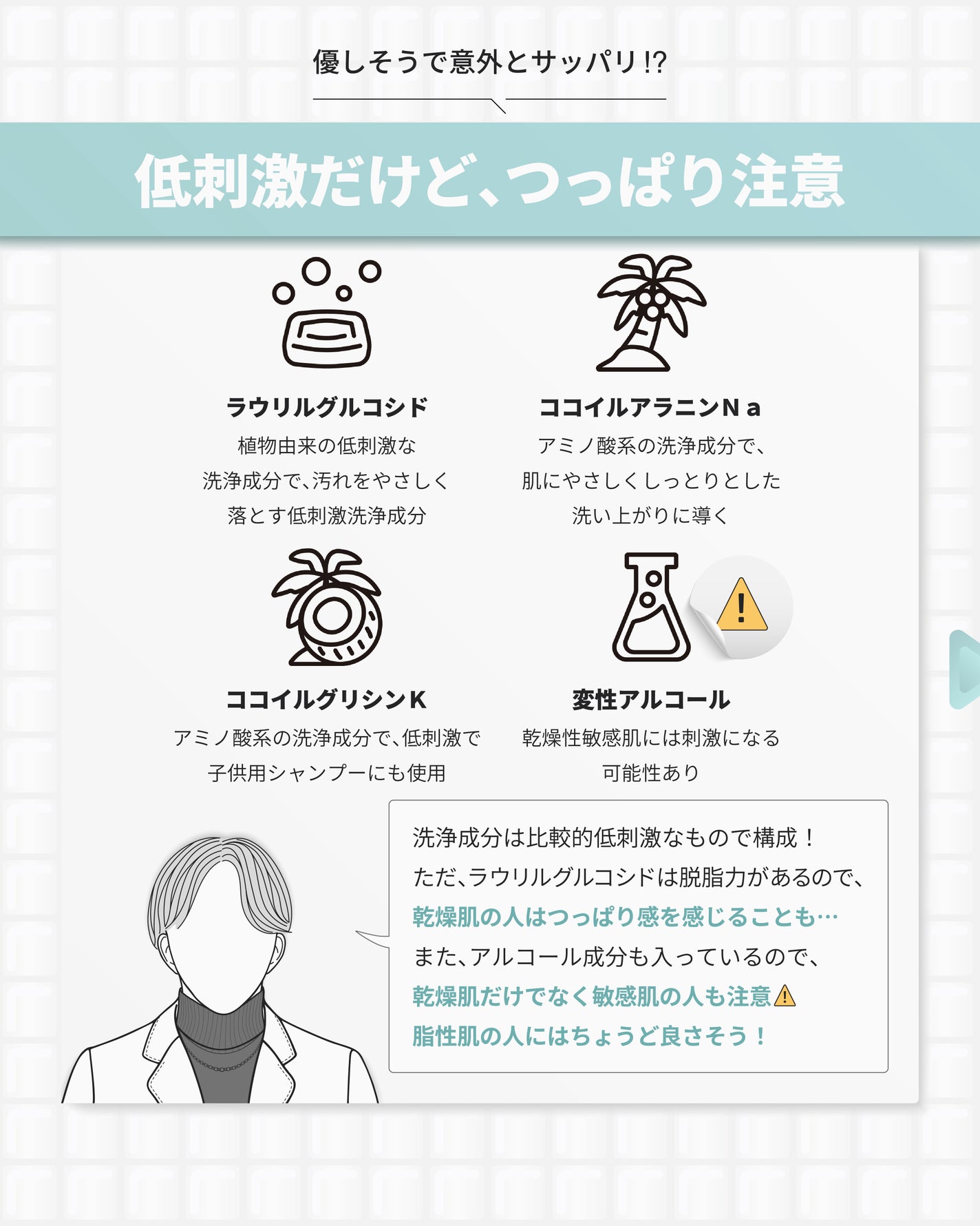 抗酸化クレンザー/大熊製薬/洗顔フォームを使ったクチコミ(3枚目)