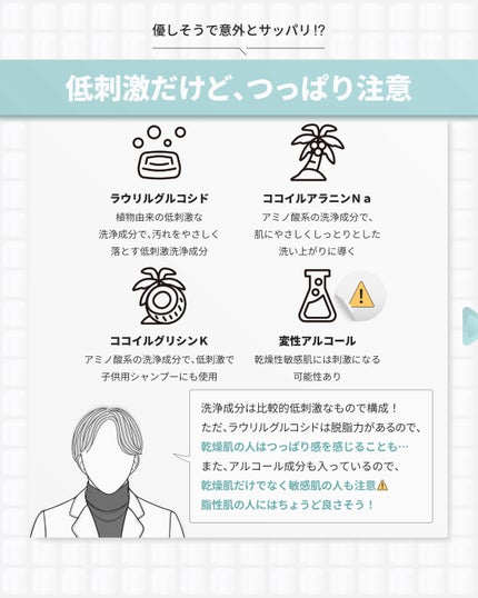 抗酸化クレンザー/大熊製薬/洗顔フォームを使ったクチコミ(3枚目)