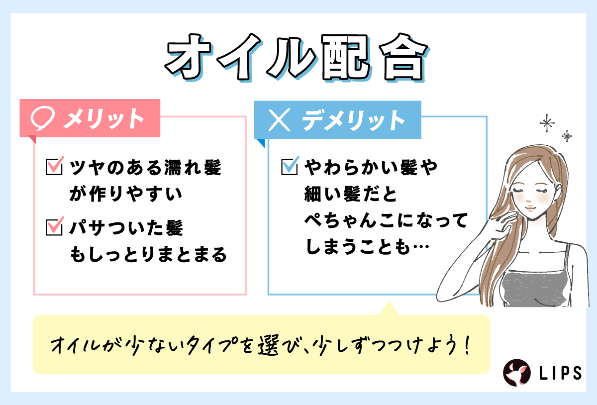 オイル配合のメリットは、ツヤのある濡れ髪が作りやすくパサついた髪もしっとりまとまる。デメリットはやわらかい髪や細い髪だとぺちゃんこになってしまうことも…。オイルが少ないタイプを選び、少しずつつけよう！