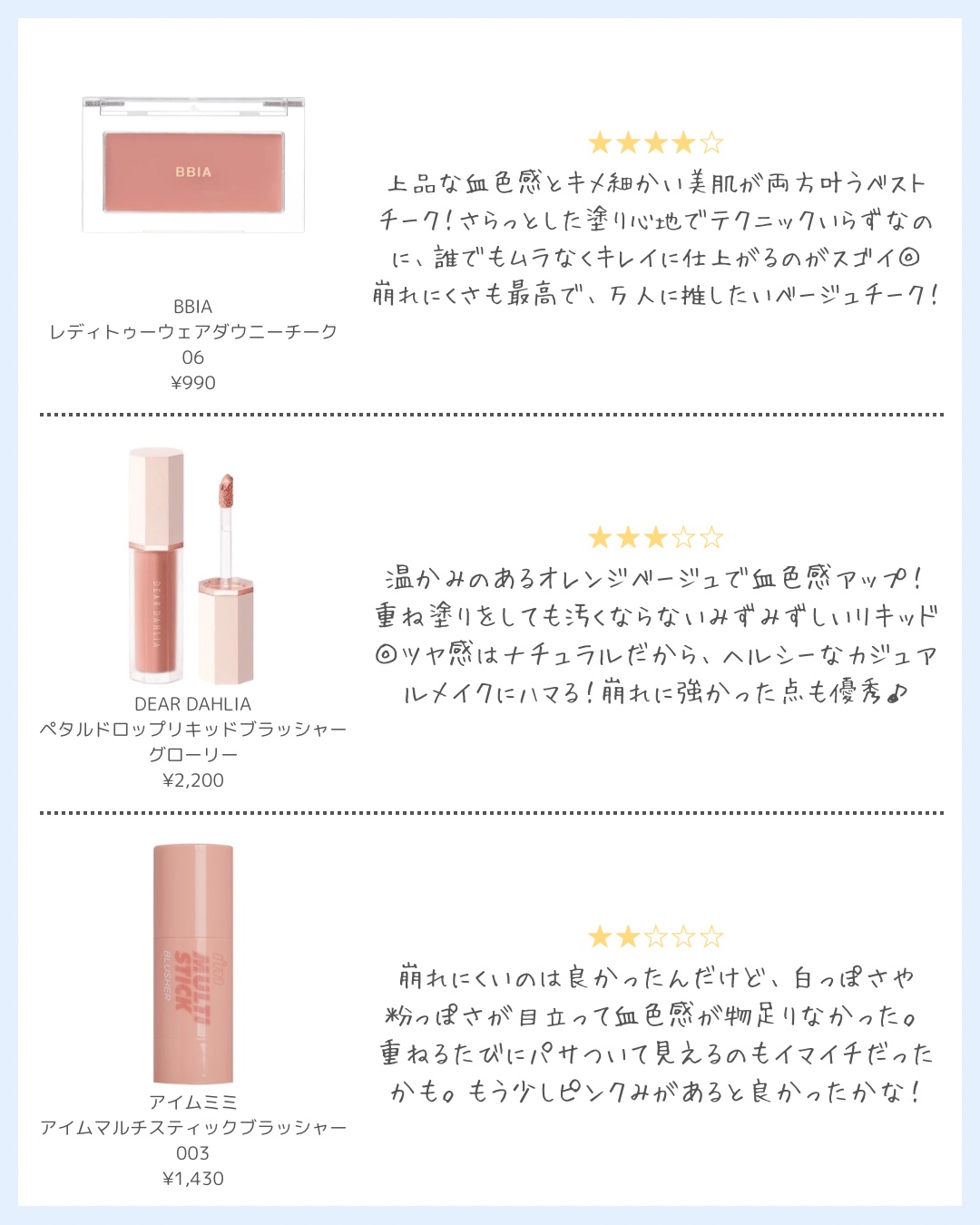 ペタルドロップリキッドブラッシャー/DEAR DAHLIA/リキッドチークを使ったクチコミ（2枚目）