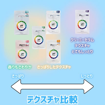 PHセンシティブマスクスージング&モイスト/SAM'U/シートマスク・パックを使ったクチコミ(3枚目)