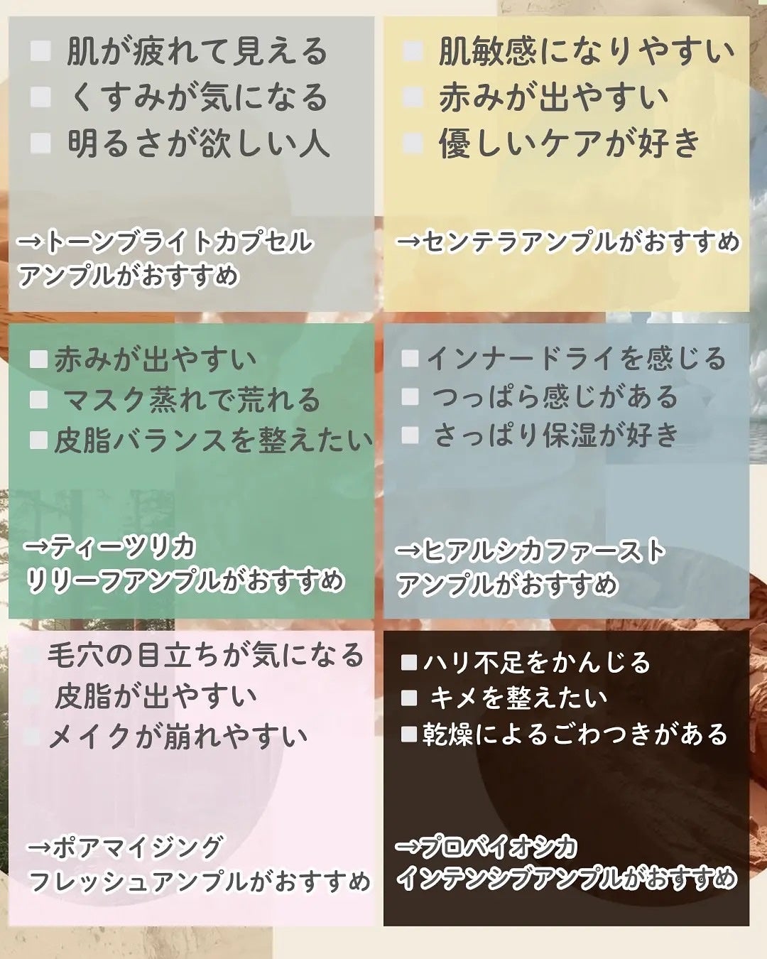 センテラ アンプル/SKIN1004/美容液を使ったクチコミ(2枚目)