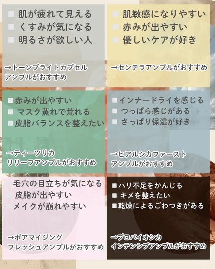 センテラ アンプル/SKIN1004/美容液を使ったクチコミ(2枚目)