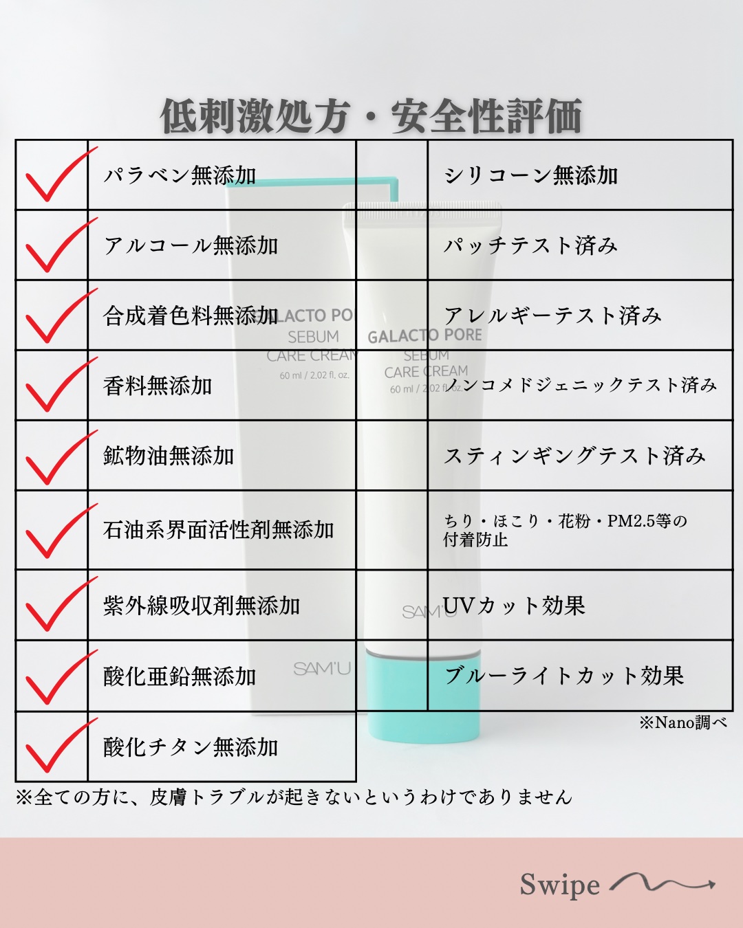 サミュ ガラクトポア セバムケアクリーム/SAM'U/フェイスクリームを使ったクチコミ（3枚目）