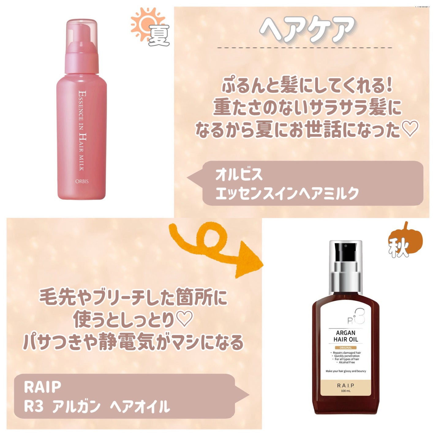 オ パフュメ テ/ロジェ・ガレ/香水(レディース)を使ったクチコミ(6枚目)