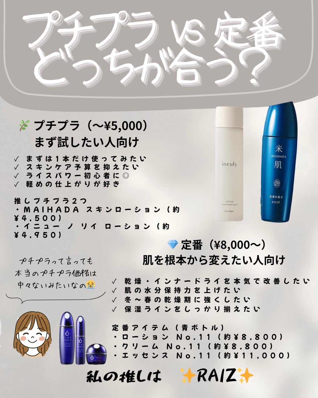 インナーモイスチュアローション No.11/RAIZ repair/化粧水を使ったクチコミ(3枚目)