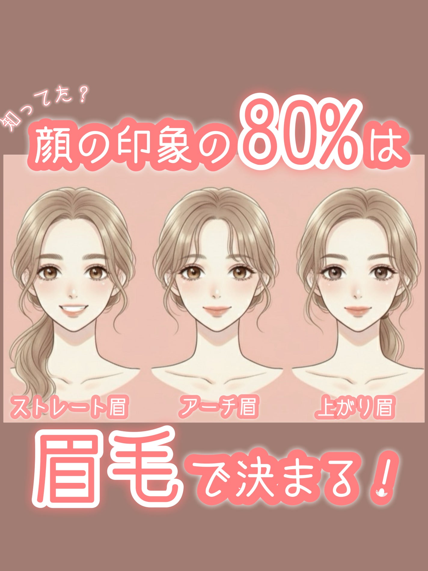 ブラシ付きアイブロウ繰り出し/CEZANNE/アイブロウペンシルを使ったクチコミ(1枚目)