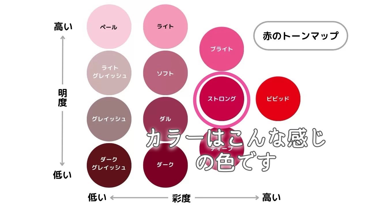 ラストベルベットティント/BBIA/リップティントを使ったクチコミ(5枚目)