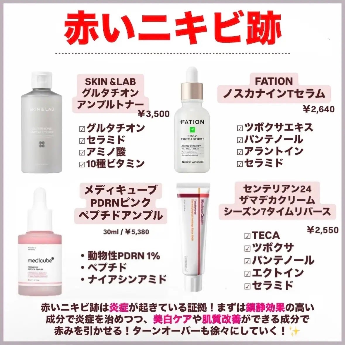 ノスカナイン トラブル セラム/FATION/美容液を使ったクチコミ(6枚目)