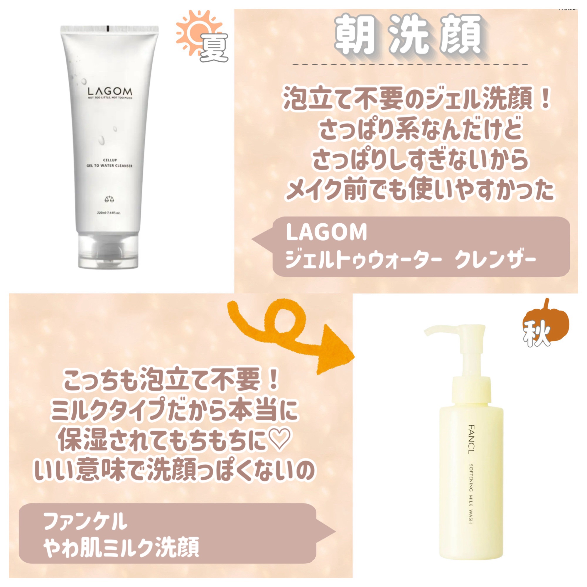 オ パフュメ テ/ロジェ・ガレ/香水(レディース)を使ったクチコミ（3枚目）