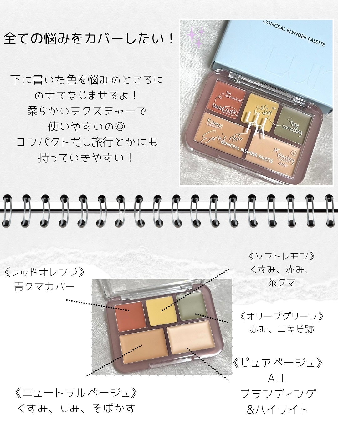 コンシールブレンダーパレット/LUNA/パレットコンシーラーを使ったクチコミ(3枚目)