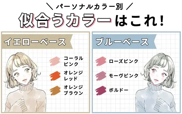 パーソナルカラー別に合う色