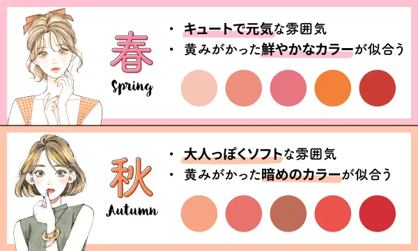 イエベさんに似合うカラー