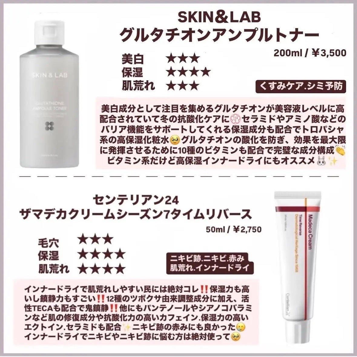 ノスカナイン トラブル セラム/FATION/美容液を使ったクチコミ(3枚目)