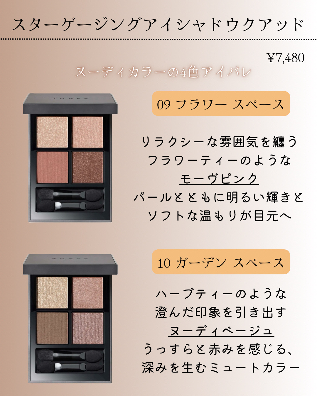 THREE エッセンシャルセンツ R X08 AWAKENING BREAK/THREE/香水(レディース)を使ったクチコミ（2枚目）