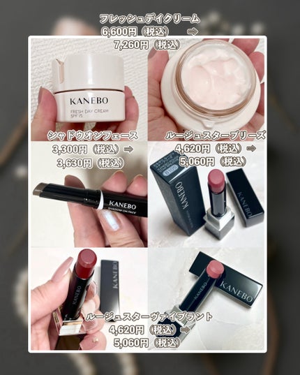 カネボウ フレッシュ デイ クリーム/KANEBO/化粧下地を使ったクチコミ(2枚目)