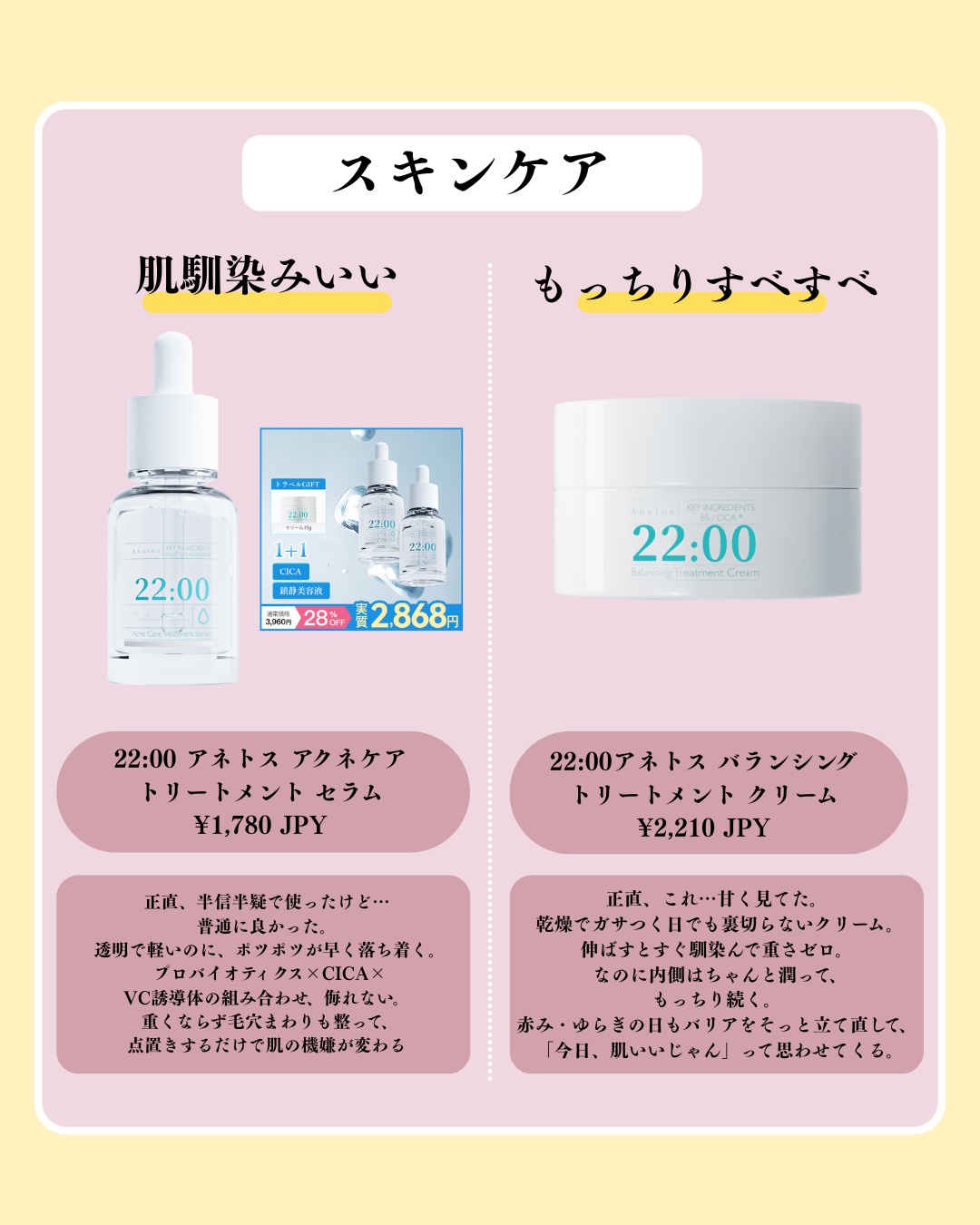 アネトス バランシング トリートメントクリーム/Anetos/フェイスクリームを使ったクチコミ（3枚目）